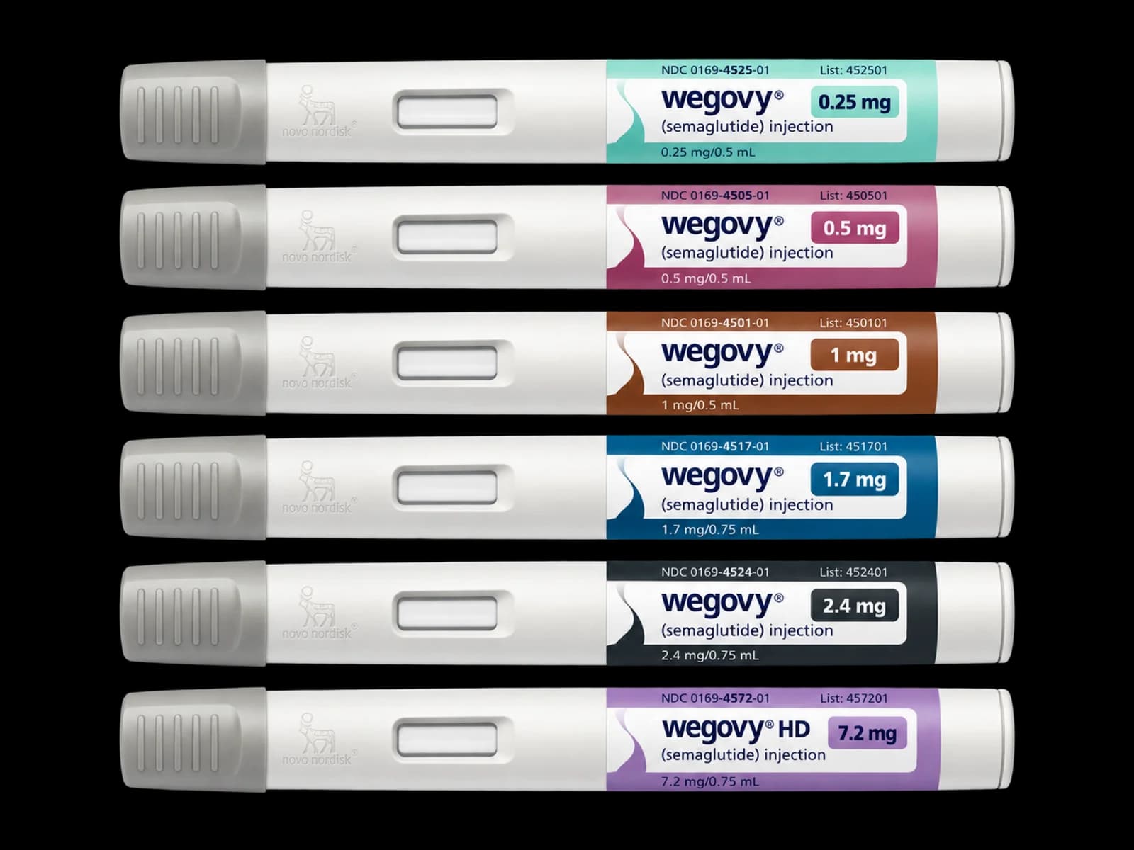 Wegovy Injection — 0.25mg · 2 ml vial
